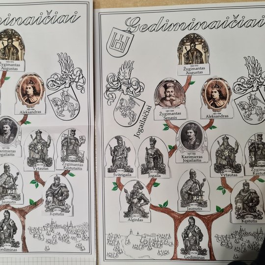 Vaikų sukurti du valdovų genealoginiai medžiai.