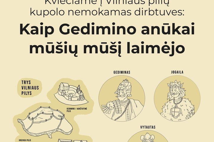 Plakatas, kuriame pavaizduotos trys Vilniaus pilys ir Lietuvos valdovai - Gediminas, Vytautas ir Jogaila.