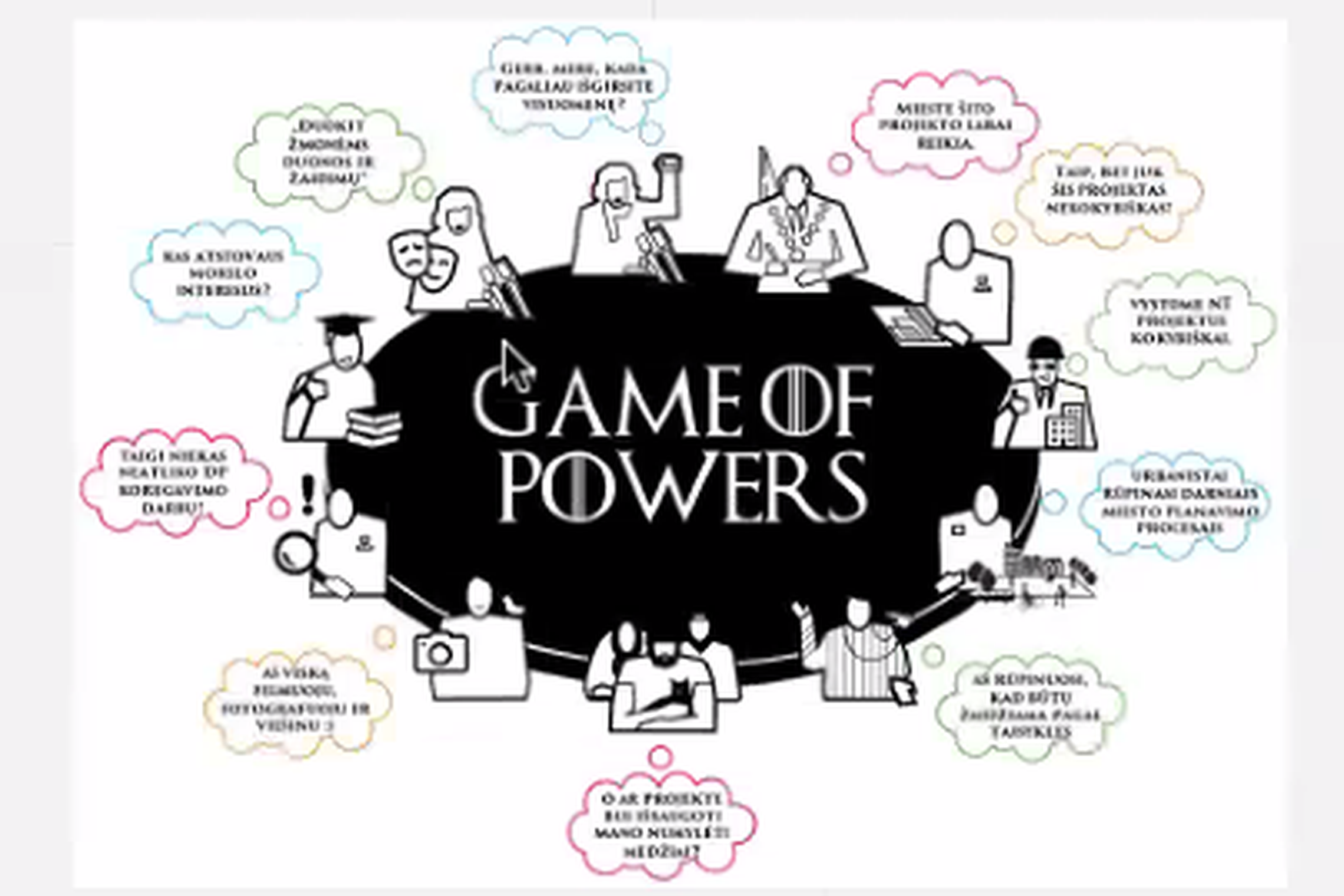 Urbanistinio vietokūros žaidimas „The Game of Power, kurio metu persikūnijus į kitas roles (turisto, jaunimo, archeologo, verslininko ir t.t.) ieškoma prasmių ir funkcijų, kurias būtų galima rasti Kalnų parke.
