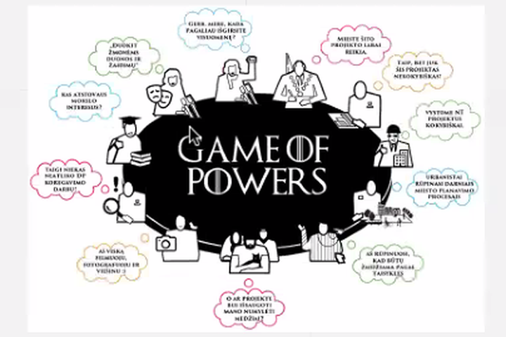 Urbanistinio vietokūros žaidimas „The Game of Power, kurio metu persikūnijus į kitas roles (turisto, jaunimo, archeologo, verslininko ir t.t.) ieškoma prasmių ir funkcijų, kurias būtų galima rasti Kalnų parke.